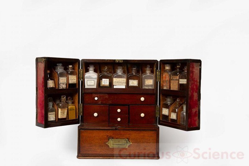 Victorian Medicine Chest